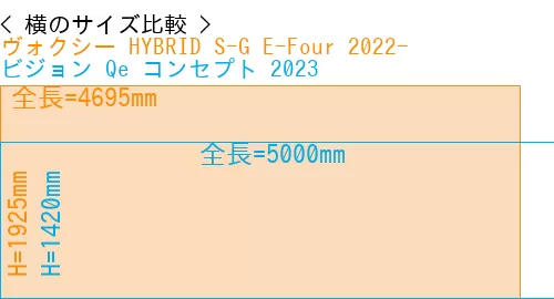 #ヴォクシー HYBRID S-G E-Four 2022- + ビジョン Qe コンセプト 2023